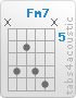 Chord Fm7 (x,8,6,8,9,x)